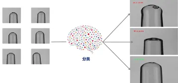 Image Acquisition